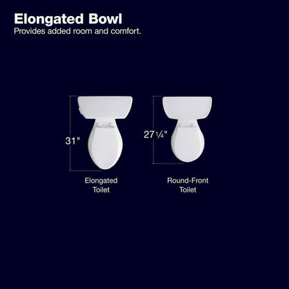 Extra Tall Highline Arc Complete Solution 2-piece 1.28 GPF Single Flush Elongated Toilet in White (Seat Included) 78305-0