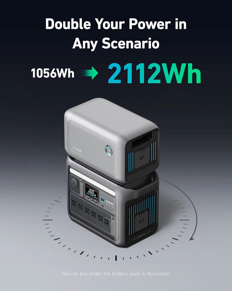 SOLIX C1000 Portable Power Station with 200W Solar Panel, 1800W Solar Generator, 1056wh LFP (LiFePO4) Battery, 6 AC Outlets, Up to 2400W for Home, Power Outages, and Outdoor Camping