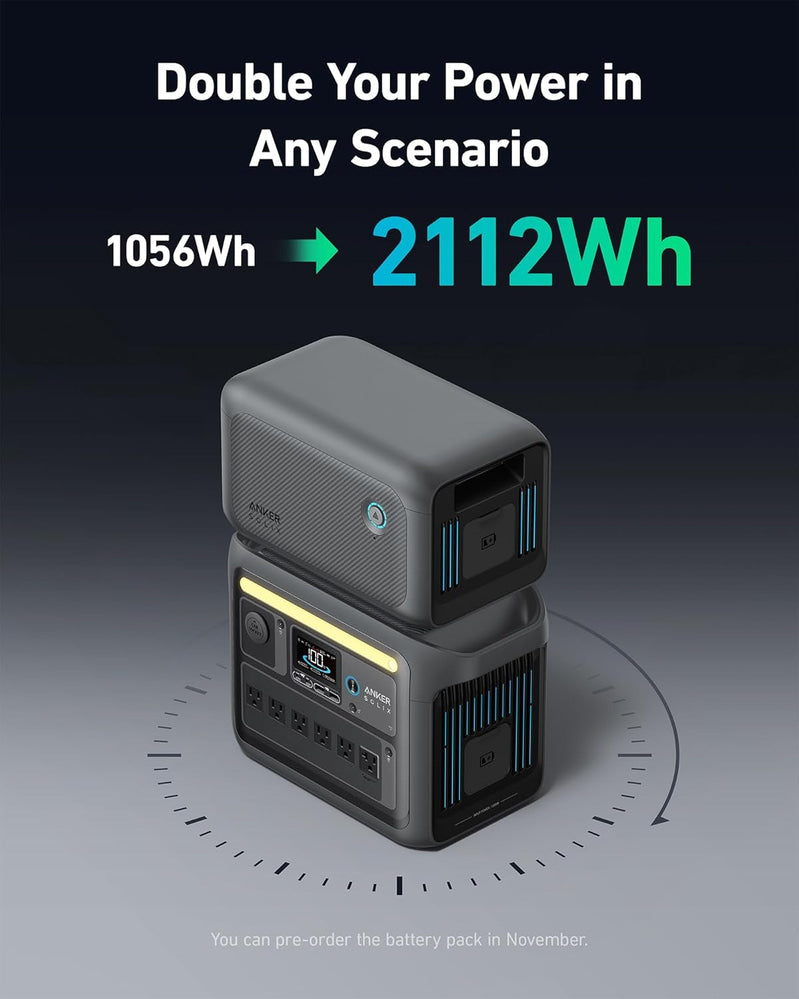 SOLIX C1000 Portable Power Station with 200W Solar Panel, 1800W Solar Generator, 1056wh LFP (LiFePO4) Battery, 6 AC Outlets, Up to 2400W for Home, Power Outages, and Outdoor Camping